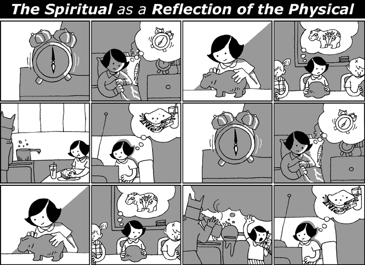 The Spiritual as a Reflection of the Physical