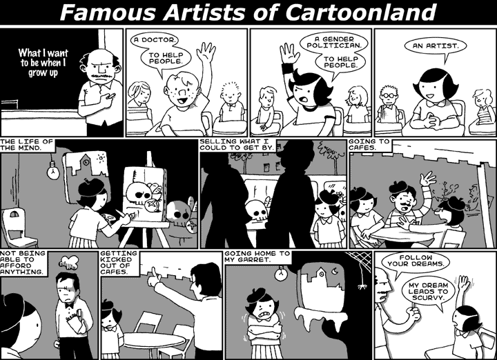 Famous Artists of Cartoonland