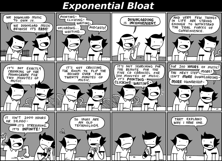 Exponential Bloat