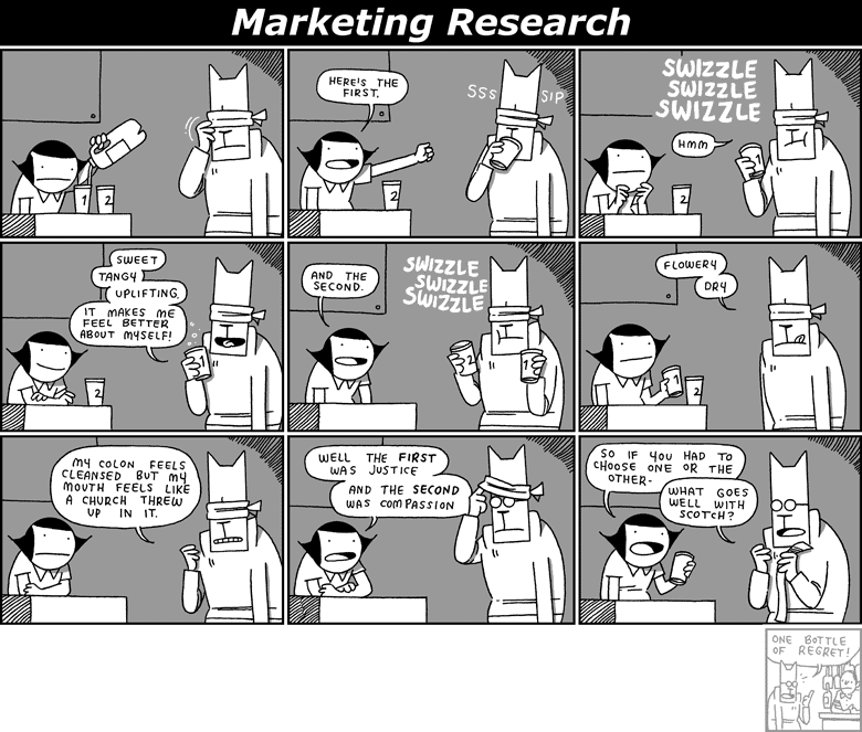 Marketing Research